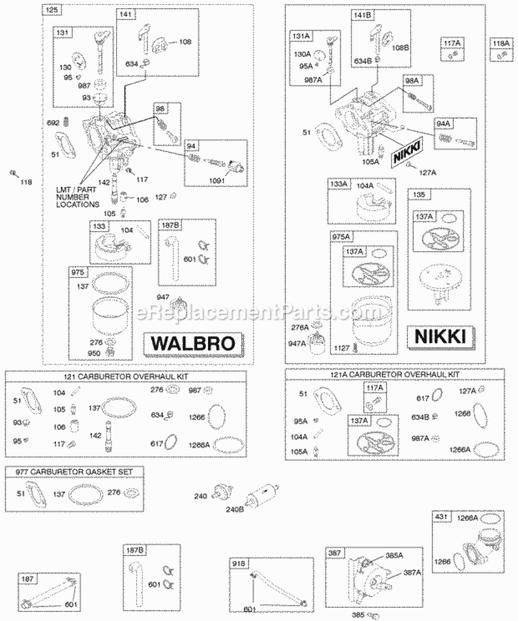 Carburetor Fuel Supply Kit - Carburetor Overhaul Diagram and Parts List for 284H77-0123-B1  Briggs and Stratton Engine